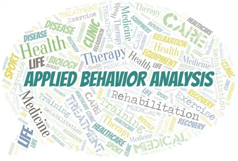 Applied Behavioural Analysis (ABA)